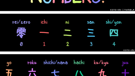 Contar en japonés